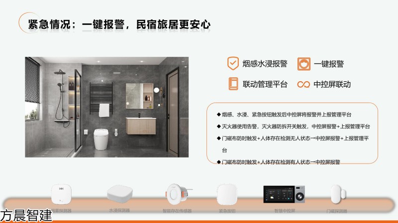 方晨智建 裝配式集成房屋