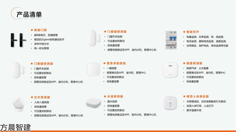 方晨智建 裝配式集成房屋