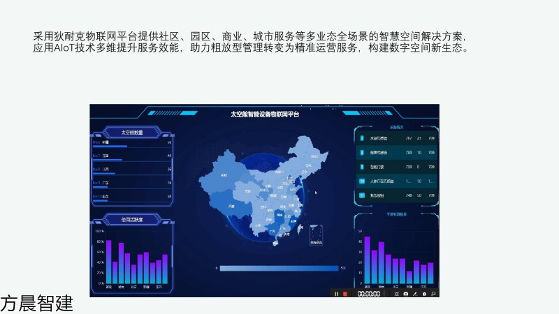 方晨智建 裝配式集成房屋
