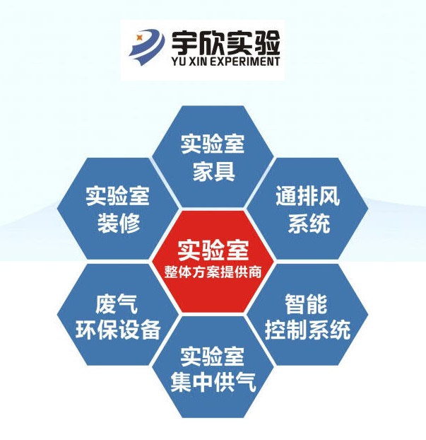 江西宇欣實驗設備有限公司