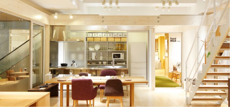 無印良品旗艦店2