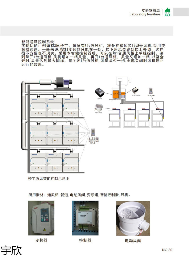 宇欣實驗室家具