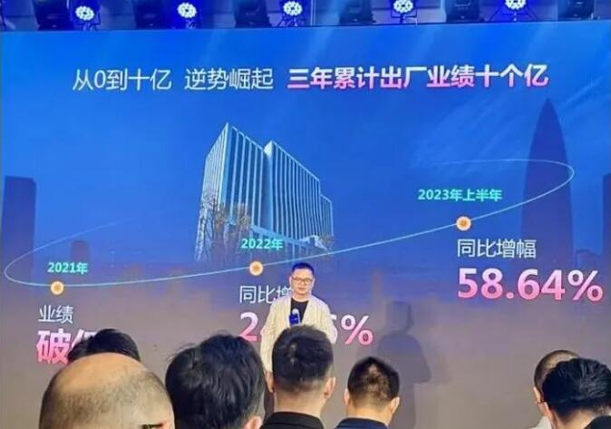 金九銀十讓利消費者,頭部家居品牌打響價格戰