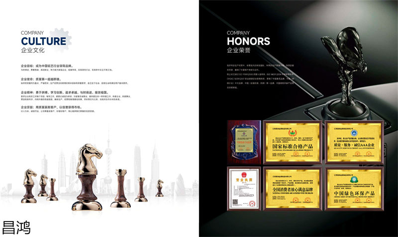 昌鴻鋁藝別墅庭院大門、陽臺護欄、鋅鋼欄桿、樓梯扶手