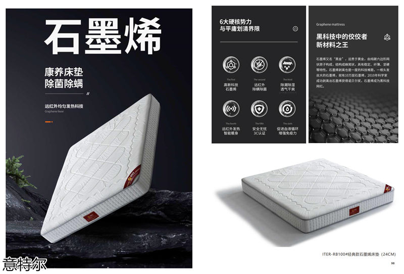 意特爾·酷絲 智能家具