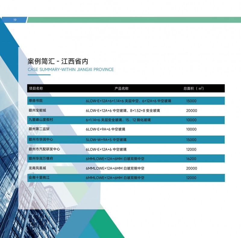 贛玻節(jié)能玻璃