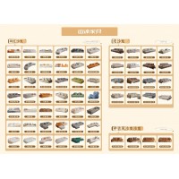 南康網(wǎng)紅沙發(fā)、皮沙發(fā)、中古風(fēng)沙發(fā)，江西電商爆款網(wǎng)紅沙發(fā)供應(yīng)商，山沐家具生產(chǎn)廠家