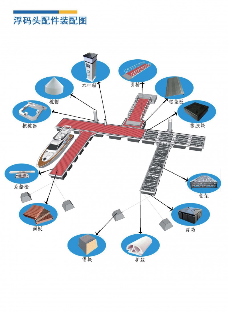 2025宏大游艇碼頭畫(huà)冊(cè)_4