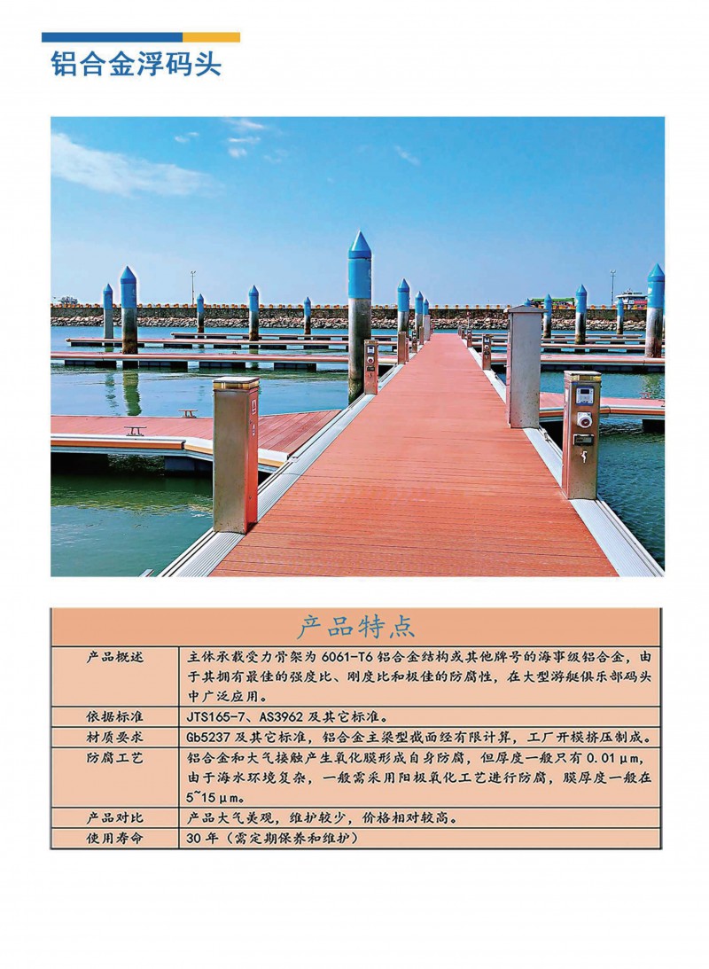 2025宏大游艇碼頭畫(huà)冊(cè)_6