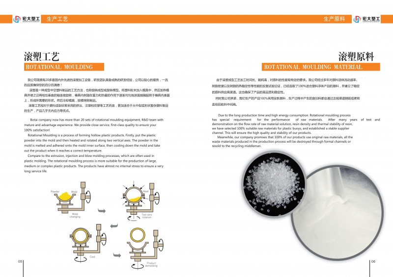 廣州宏大塑料制品有限公司企業(yè)簡介及畫冊(cè)_4