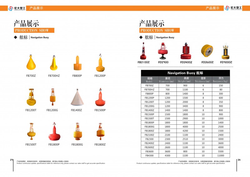 廣州宏大塑料制品有限公司企業(yè)簡介及畫冊(cè)_13
