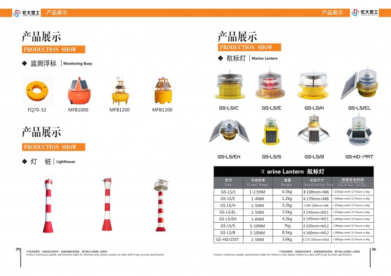 廣州宏大塑料制品有限公司企業(yè)簡介及畫冊(cè)_14